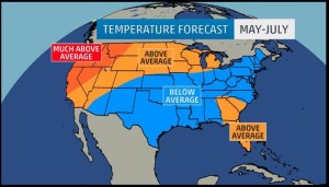 Weather Forecast May July 2015